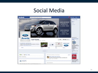 Social	
  Media	
  




                      55	
  
 