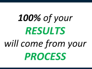 100%	
  of	
  your	
  	
  
        RESULTS	
  	
  
will	
  come	
  from	
  your	
  	
  
        PROCESS	
  
 