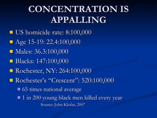 CONCENTRATION IS APPALLING US homicide rate: 8:100,000 Age 15-19: 22.4:100,000 Males: 36.3:100,000 Blacks: 147:100,000 Rochester, NY: 264:100,000 Rochester’s “Crescent”: 520:100,000 65 times national average 1 in 200 young black men killed every year Source: John Klofas, 2007 