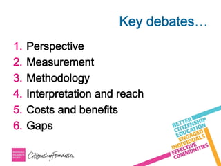 Key debates…
1.  Perspective
2.  Measurement
3.  Methodology
4.  Interpretation and reach
5.  Costs and benefits
6.  Gaps
 