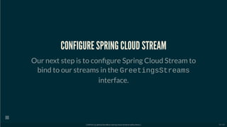 CONFIGURE SPRING CLOUD STREAM
Our next step is to con gure Spring Cloud Stream to
bind to our streams in the GreetingsStreams
interface.
[ GitPitch @ github/davidkiss/spring-cloud-streams-kafka-demo ]

26 / 60
 