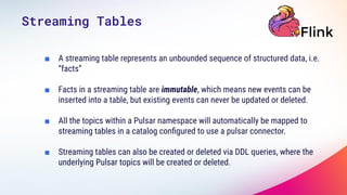 Streaming Tables
■ A streaming table represents an unbounded sequence of structured data, i.e.
“facts”
■ Facts in a stream...