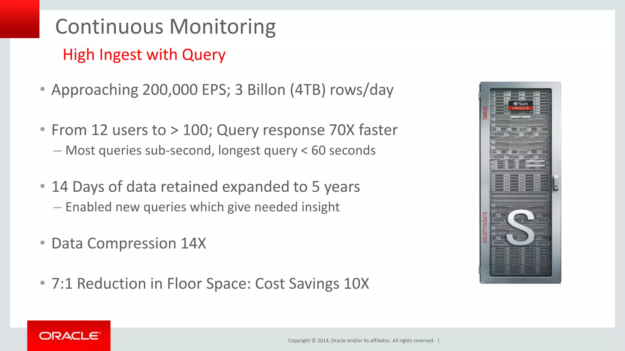 Copyright © 2014, Oracle and/or its affiliates. All rights reserved. | 
Continuous Monitoring 
High Ingest with Query 
• Approaching 200,000 EPS; 3 Billon (4TB) rows/day 
• From 12 users to > 100; Query response 70X faster 
– Most queries sub-second, longest query < 60 seconds 
• 14 Days of data retained expanded to 5 years 
– Enabled new queries which give needed insight 
• Data Compression 14X 
• 7:1 Reduction in Floor Space: Cost Savings 10X 
 