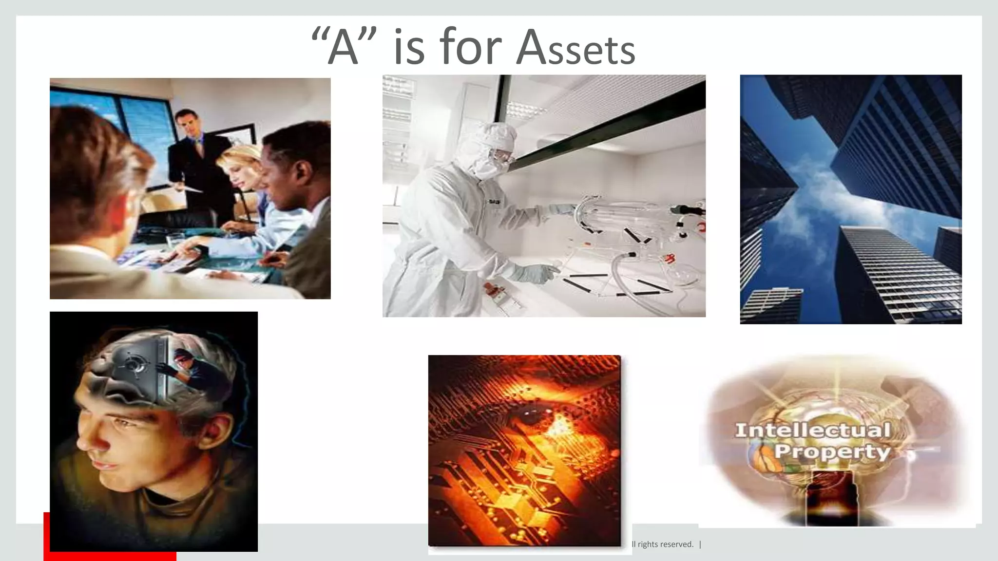 “A” is for Assets 
Copyright © 2014, Oracle and/or its affiliates. All rights reserved. | 
 