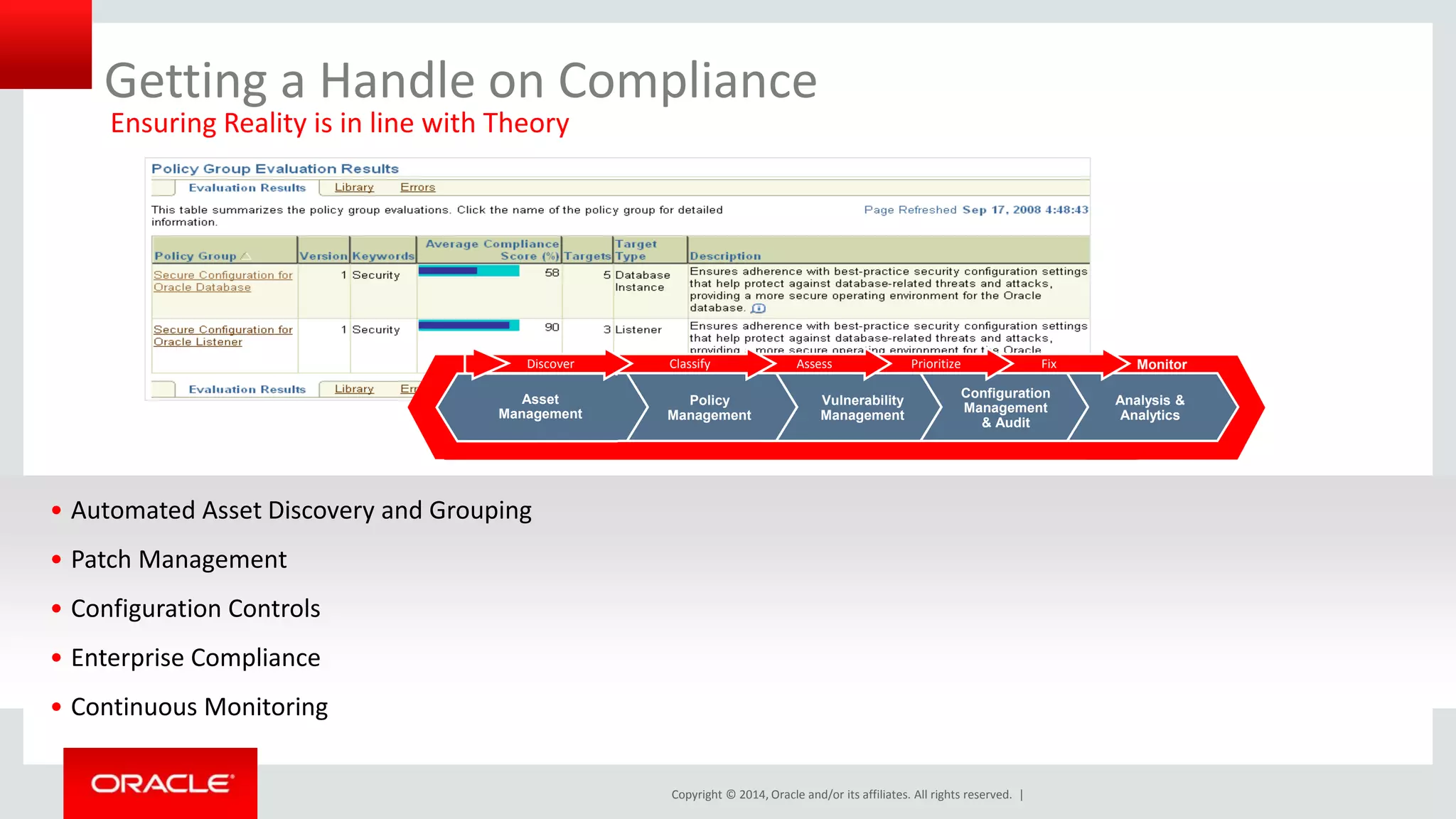 Getting a Handle on Compliance 
Ensuring Reality is in line with Theory 
Discover Classify Assess Monitor 
Copyright © 2014, Oracle and/or its affiliates. All rights reserved. | 
• Automated Asset Discovery and Grouping 
• Patch Management 
• Configuration Controls 
• Enterprise Compliance 
• Continuous Monitoring 
Monitor 
Configuration 
Management 
& Audit 
Vulnerability 
Management 
Fix 
Analysis & 
Analytics 
Prioritize 
Policy 
Management 
Asset 
Management 
 