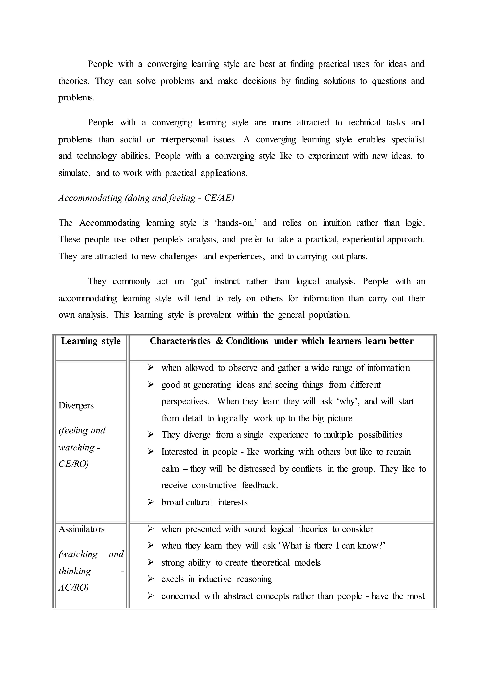 People with a converging learning style are best at finding practical uses for ideas and
theories. They can solve problems and make decisions by finding solutions to questions and
problems.
People with a converging learning style are more attracted to technical tasks and
problems than social or interpersonal issues. A converging learning style enables specialist
and technology abilities. People with a converging style like to experiment with new ideas, to
simulate, and to work with practical applications.
Accommodating (doing and feeling - CE/AE)
The Accommodating learning style is ‘hands-on,’ and relies on intuition rather than logic.
These people use other people's analysis, and prefer to take a practical, experiential approach.
They are attracted to new challenges and experiences, and to carrying out plans.
They commonly act on ‘gut’ instinct rather than logical analysis. People with an
accommodating learning style will tend to rely on others for information than carry out their
own analysis. This learning style is prevalent within the general population.
Learning style Characteristics & Conditions under which learners learn better
Divergers
(feeling and
watching -
CE/RO)
 when allowed to observe and gather a wide range of information
 good at generating ideas and seeing things from different
perspectives. When they learn they will ask ‘why’, and will start
from detail to logically work up to the big picture
 They diverge from a single experience to multiple possibilities
 Interested in people - like working with others but like to remain
calm – they will be distressed by conflicts in the group. They like to
receive constructive feedback.
 broad cultural interests
Assimilators
(watching and
thinking -
AC/RO)
 when presented with sound logical theories to consider
 when they learn they will ask ‘What is there I can know?’
 strong ability to create theoretical models
 excels in inductive reasoning
 concerned with abstract concepts rather than people - have the most
 
