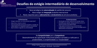 Desafios do estágio intermediário de desenvolvimento Novo paradigma da  universalização  do padrão de consumo Novo estágio da  integração  produtiva internacional Novos requisitos para o  adensamento  e  enraizamento  da estrutura produtiva Do Brasil para fora Energia e alimentos: um novo primário-exportador? Efeito China: o Brasil no córner Internacionalização de empresas brasileiras, inserção nas cadeias globais e e integração produtiva sul-americana  Oportunidades da agenda da sustentabilidade Do Brasil para dentro Distribuição de renda e potencial do mercado interno Armadilha juros-câmbio: doença holandesa (custos) ou doença brasileira (heterogeneidade) Triplo papel da infraestrutura e da Economia do Conhecimento: demanda, oferta e foco estratégico para o adensamento e enraizamento Da  Competitividade  para a  Competência :  Desenvolvimento de capacitação institucional (pública e privada) e o salto para a produtividade, a competitividade e a “inovatividade” 