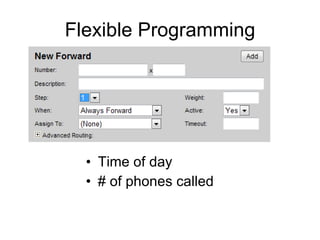 Flexible Programming Time of day # of phones called 