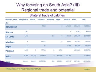 Assessing economy-wide effects of recent external shocks on Asian developing economies