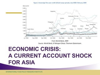Assessing economy-wide effects of recent external shocks on Asian developing economies