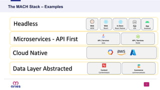 sample apps for java | contentstack Images High... David Leslie - Testing at MACH Speed.pptx