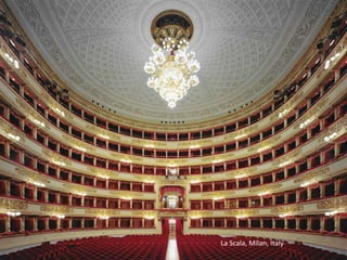La Scala, Milan, Italy