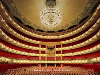 BavarianState Opera, Munich, Germany
