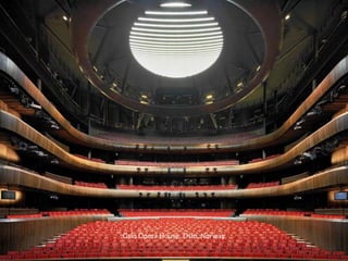 Oslo Opera House, Oslo, Norway