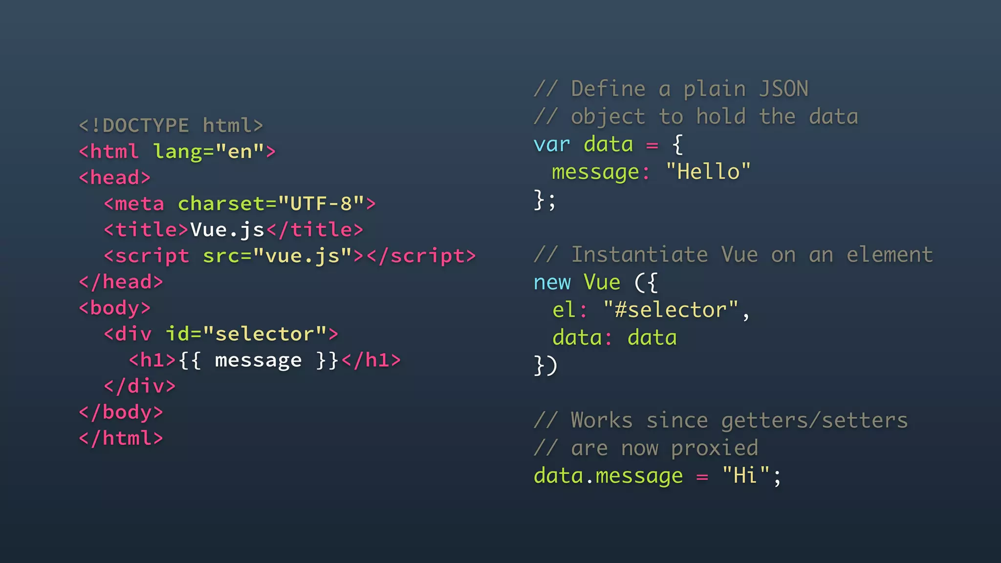 <!DOCTYPE html>
<html lang="en">
<head>
<meta charset="UTF-8">
<title>Vue.js</title>
<script src="vue.js"></script>
</head>
<body>
<div id="selector">
<h1>{{ message }}</h1>
</div>
</body>
</html> 
// Define a plain JSON
// object to hold the data
var data = {
message: "Hello"
};
// Instantiate Vue on an element
new Vue ({
el: "#selector",
data: data
})
// Works since getters/setters
// are now proxied
data.message = "Hi";
 