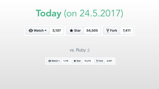 Today (on 24.5.2017)
vs. Ruby ;)
 