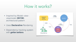 How it works?
• Inspired by Model–view–
viewmodel (MVVM)
architectural pattern
• Uses Declarative Rendering
• Dependency tracking system
with getter/setters
 