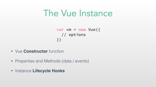 The Vue Instance
• Vue Constructor function
• Properties and Methods (data / events)
• Instance Lifecycle Hooks
var vm = new Vue({
// options
})
 