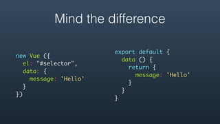 new Vue ({
el: "#selector",
data: {
message: 'Hello'
}
}) 
export default {
data () {
return {
message: 'Hello'
}
}
}
Mind the difference
 