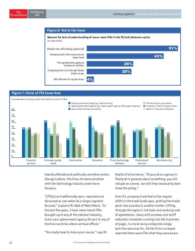 online leaving it at the office a guide to psychotherapist self