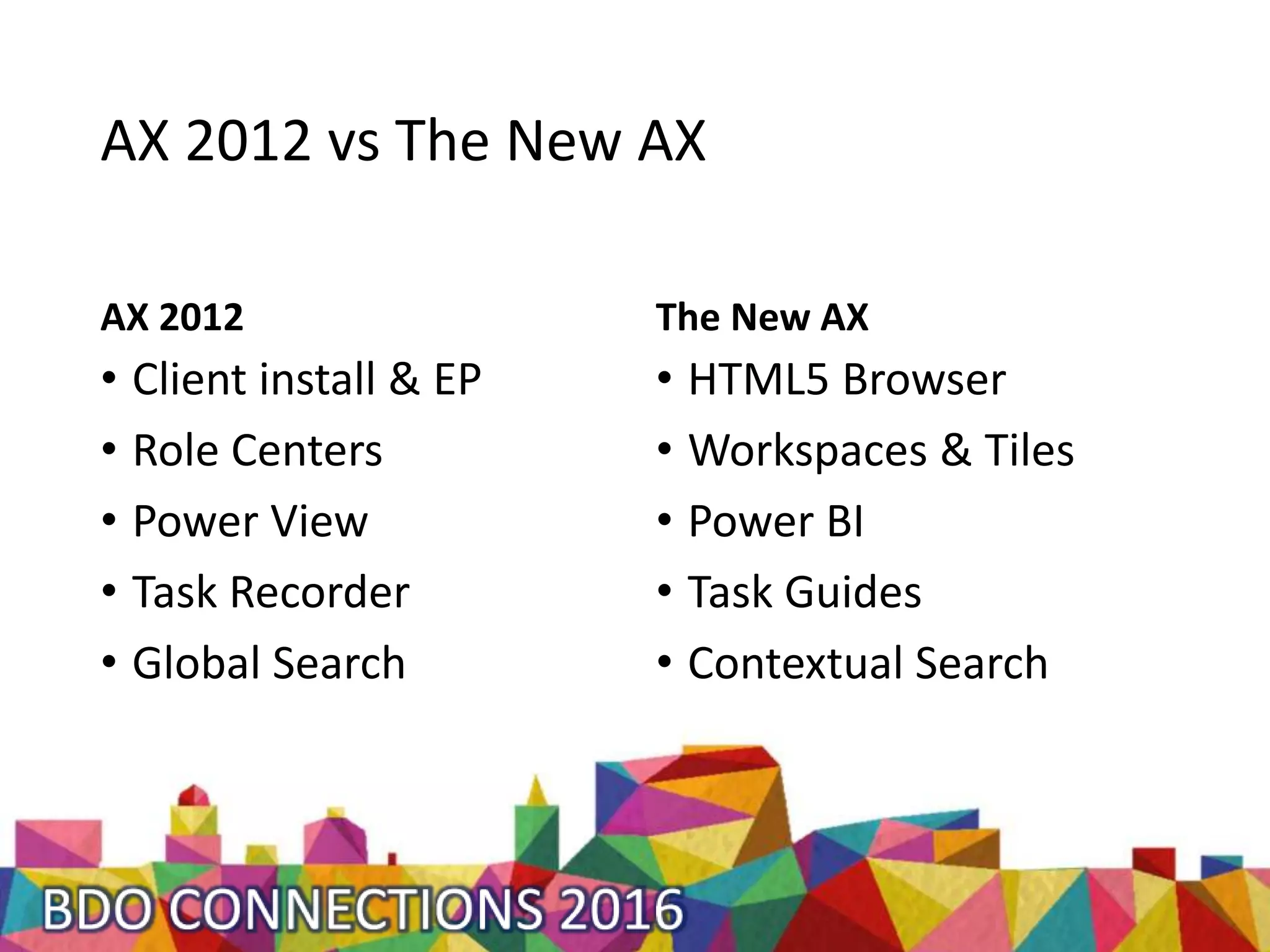 AX 2012 vs The New AX
AX 2012
• Client install & EP
• Role Centers
• Power View
• Task Recorder
• Global Search
The New AX
• HTML5 Browser
• Workspaces & Tiles
• Power BI
• Task Guides
• Contextual Search
 