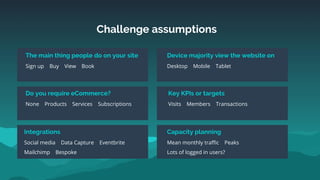 Challenge assumptions
The main thing people do on your site
Sign up Buy View Book
Device majority view the website on
Desk...