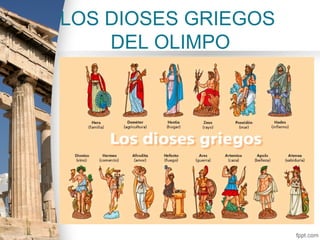 LOS DIOSES GRIEGOS
    DEL OLIMPO
 