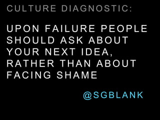 @ S G B L A N K
U P O N F A I L U R E P E O P L E
S H O U L D A S K A B O U T
Y O U R N E X T I D E A ,
R A T H E R T H A N A B O U T
F A C I N G S H A M E
C U L T U R E D I A G N O S T I C :
