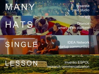 Dromos
smart cities platform
IDEA Network
startup communities
Inventio ESPOL
research commercialization
Kmareta
prod studioM A N Y
H A T S
S I N G L E
L E S S O N