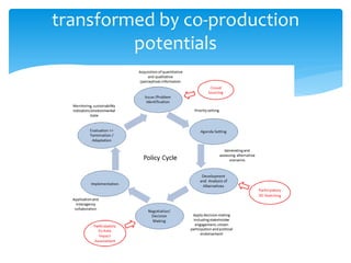 Co-design in Urban Planning | PDF