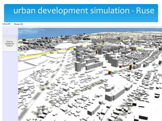 Co-design in Urban Planning | PDF