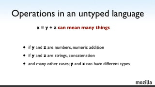Operations in an untyped language
          x = y + z can mean many things



  •   if y and z are numbers, numeric additi...