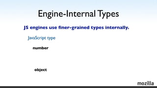 Engine-Internal Types
JS engines use ﬁner-grained types internally.

 JavaScript type

   number




    object
 