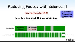 Reducing Pauses with Science 1I
                                                                   Current
               ...