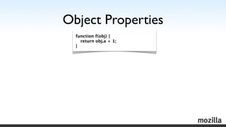 Object Properties
  function f(obj) {
    return obj.a + 1;
  }
 