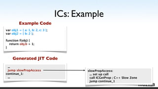 ICs: Example
          Example Code
var obj1 = { a: 1, b: 2, c: 3 };
var obj2 = { b: 2 };

function f(obj) {
  return obj....