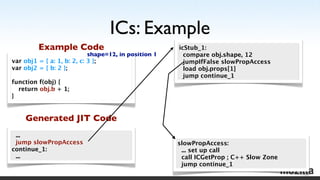 ICs: Example
         Example Code                                 icStub_1:
                            shape=12, in posi...
