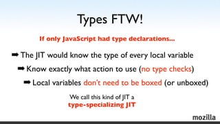 Types FTW!
        If only JavaScript had type declarations...

➡ The JIT would know the type of every local variable
 ➡ K...