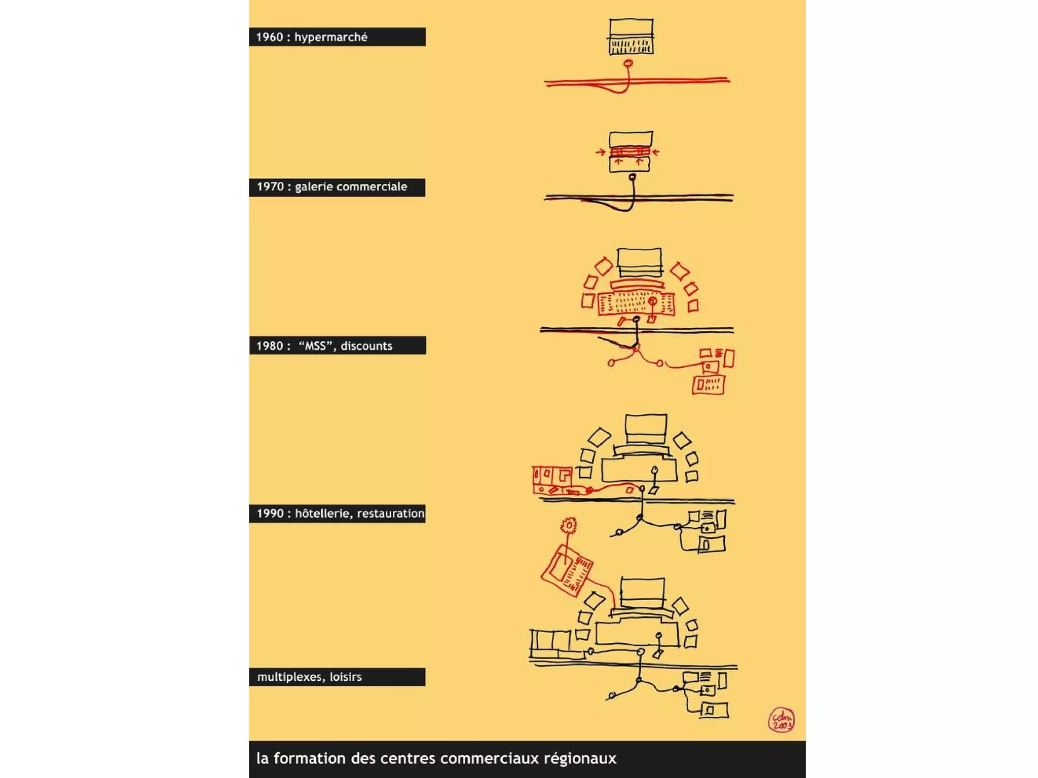 David Mangin Abf 11 06 09