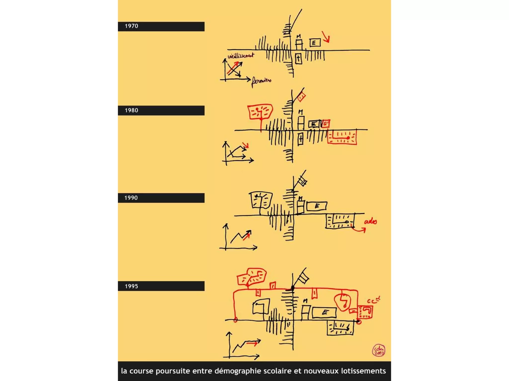 David Mangin Abf 11 06 09