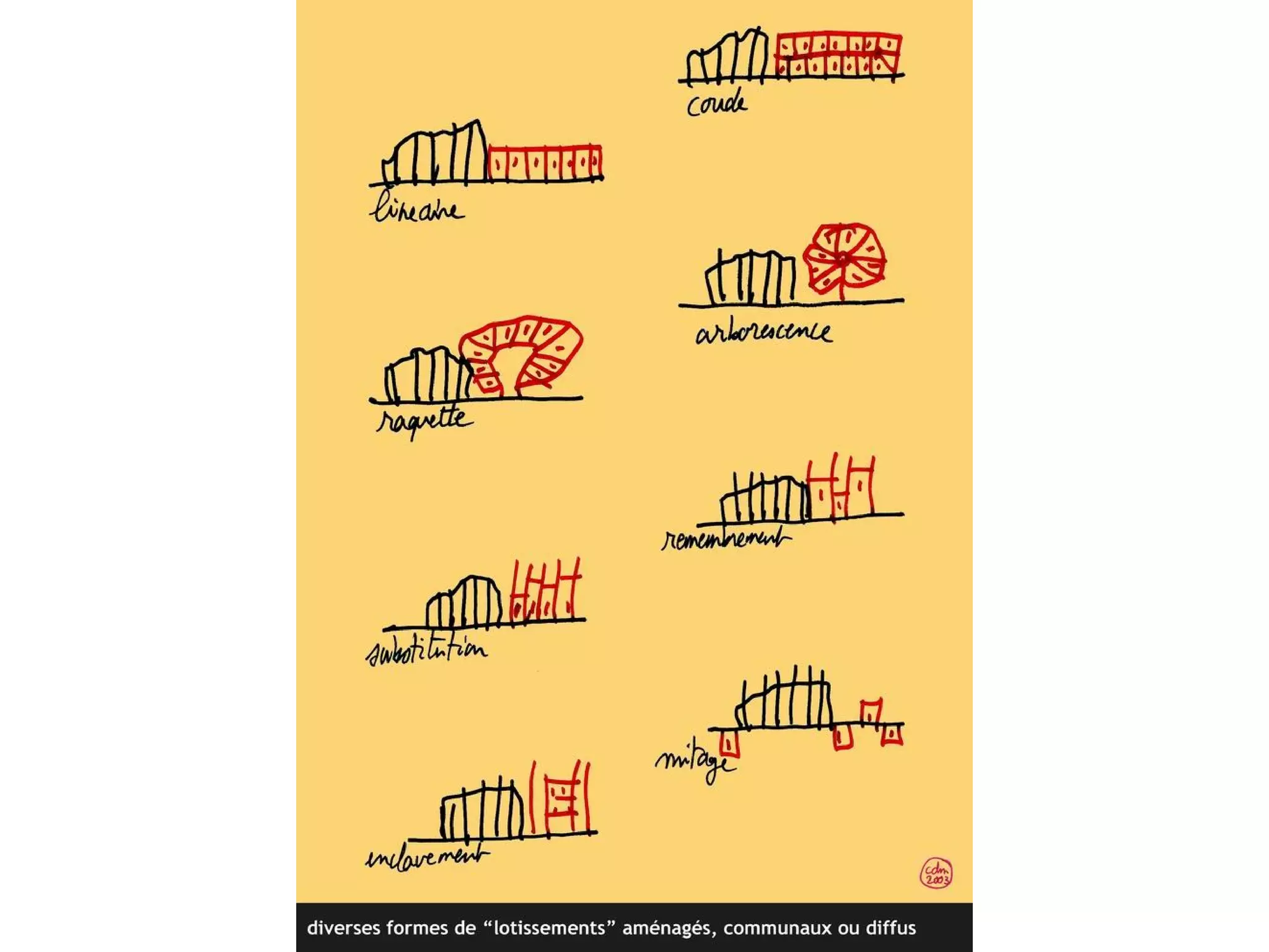 David Mangin Abf 11 06 09