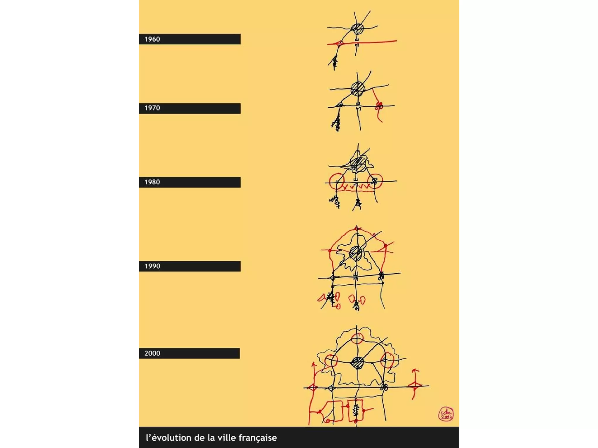 David Mangin Abf 11 06 09