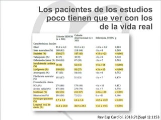 Los pacientes de los estudios
poco tienen que ver con los
de la vida real
Rev	Esp	Cardiol.	2018;71(Supl	1):1153	
 