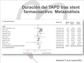 Duración del TAPD tras stent
farmacoactivo: Metaanálisis
Palmerini	T,	et	al.	Lancet	2015	
 