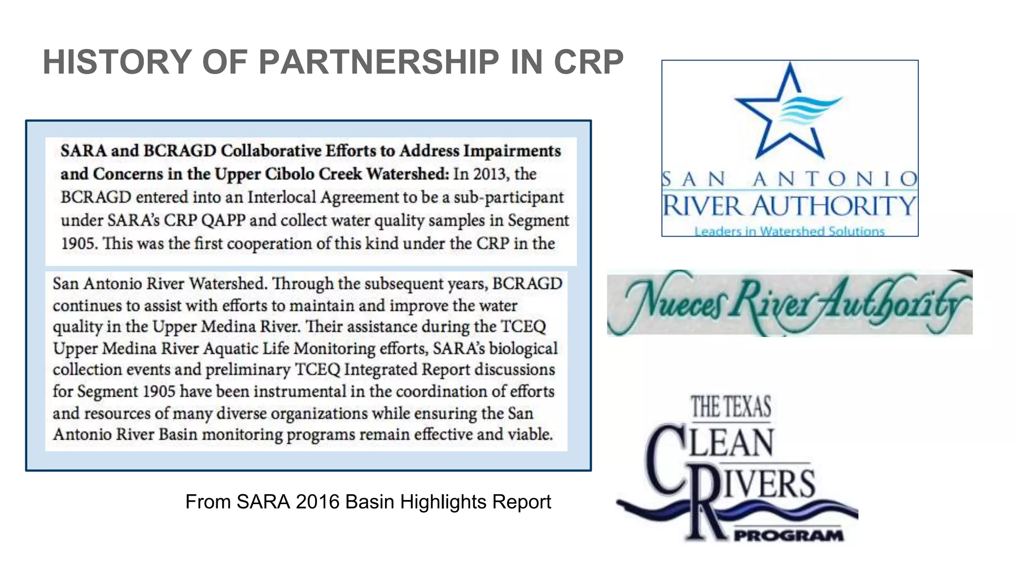 HISTORY OF PARTNERSHIP IN CRP
From SARA 2016 Basin Highlights Report
 