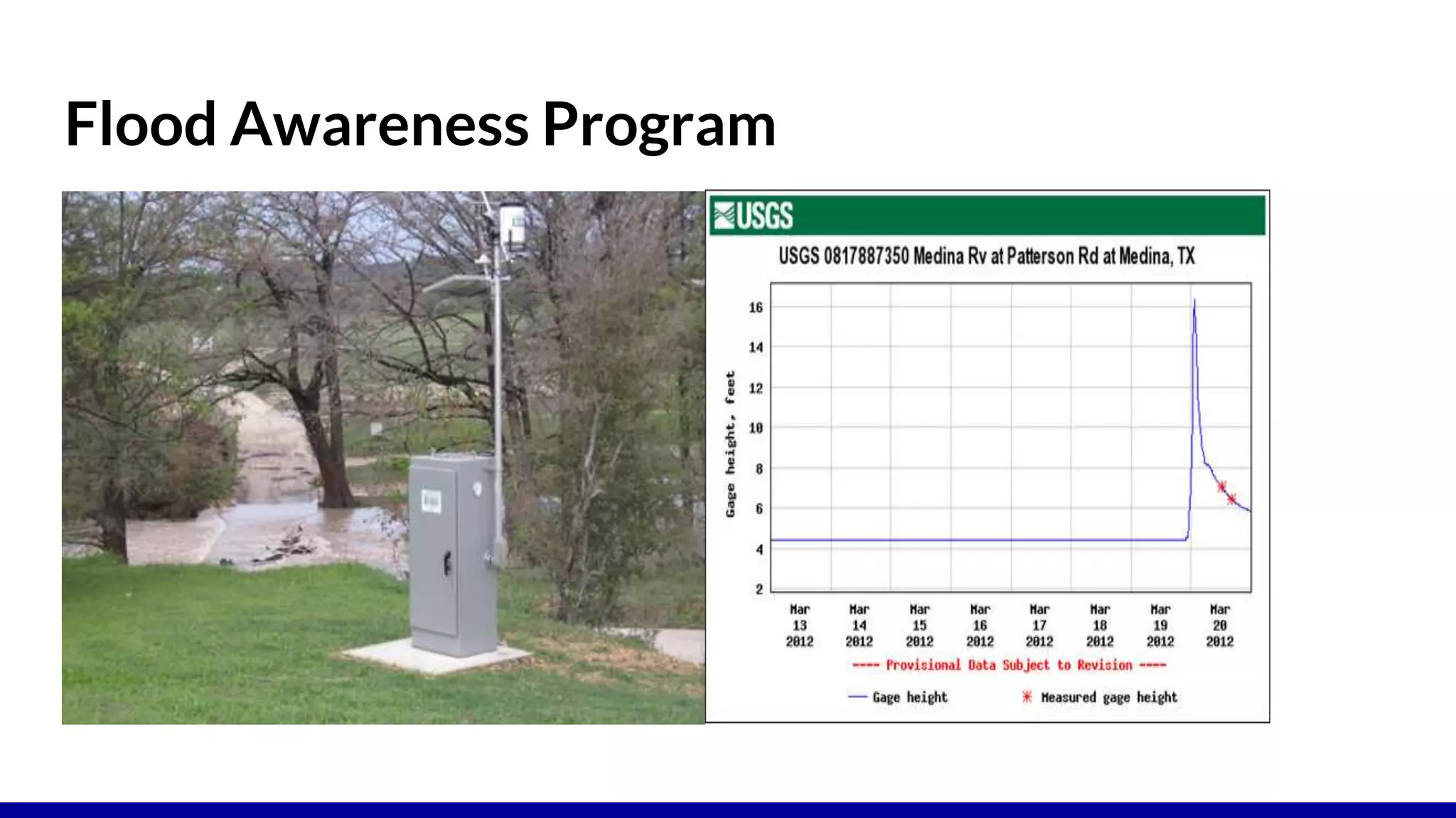 Flood Awareness Program
 