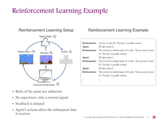 Reinforcement Learning Example
Reinforcement Learning Setup Reinforcement Learning Example
• Rules of the game are unknown
• No supervisor, only a reward signal
• Feedback is delayed
• Agent’s actions affect the subsequent data
it receives
Agent State
Observation
Reward
Action
Environmental State
© 2016 BROCADE COMMUNICATIONS SYSTEMS, INC. COMPANY PROPRIETARY INFORMATION 19
 