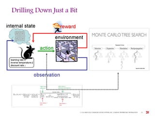 Drilling Down Just a Bit
© 2016 BROCADE COMMUNICATIONS SYSTEMS, INC. COMPANY PROPRIETARY INFORMATION 20
 