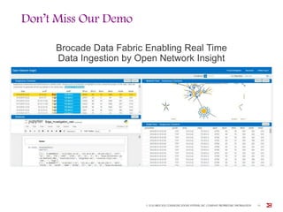 Don’t Miss Our Demo
Brocade Data Fabric Enabling Real Time
Data Ingestion by Open Network Insight
© 2016 BROCADE COMMUNICATIONS SYSTEMS, INC. COMPANY PROPRIETARY INFORMATION 31
 