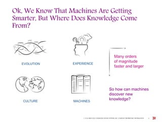 Ok, We Know That Machines Are Getting
Smarter, But Where Does Knowledge Come
From?
EXPERIENCEEVOLUTION
CULTURE MACHINES
Many orders
of magnitude
faster and larger
So how can machines
discover new
knowledge?
© 2016 BROCADE COMMUNICATIONS SYSTEMS, INC. COMPANY PROPRIETARY INFORMATION 6
 
